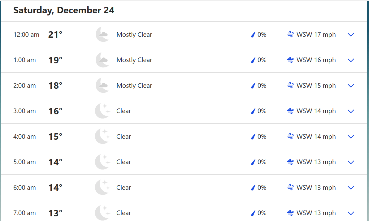 Please Share with Unhoused/Those Facing Heating Challenges Providence